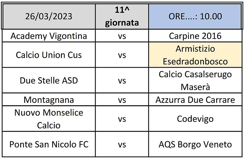 Gare 11^ giornata Fase 2 Elite Padova Girone B Giovanissimi Provinciali U15 SS 2022 2023